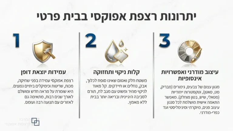 רצפת אפוקסי מעוצבת בסלון בית פרטי