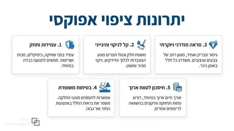 ציפוי אפוקסי בבנימינה לעסק מסחרי