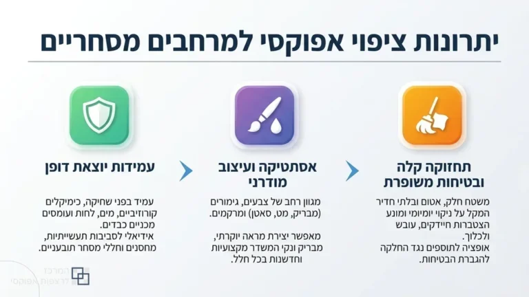 רצפת אפוקסי מבריקה באולם תצוגה מסחרי בעפולה
