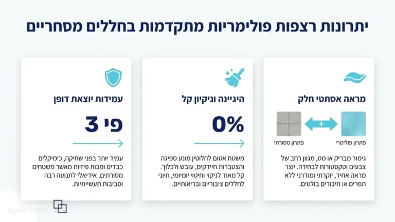 רצפת אפוקסי מבריקה ויוקרתית בחלל מסחרי