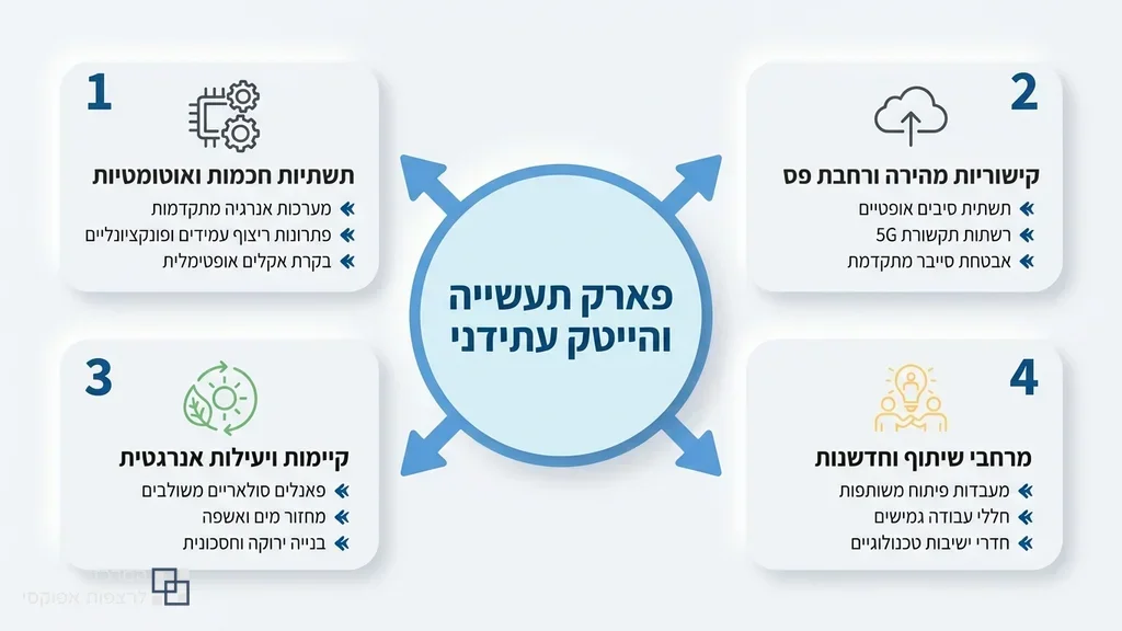 אולם תצוגה מעוצב עם ריצוף אפוקסי יוקרתי ומבריק