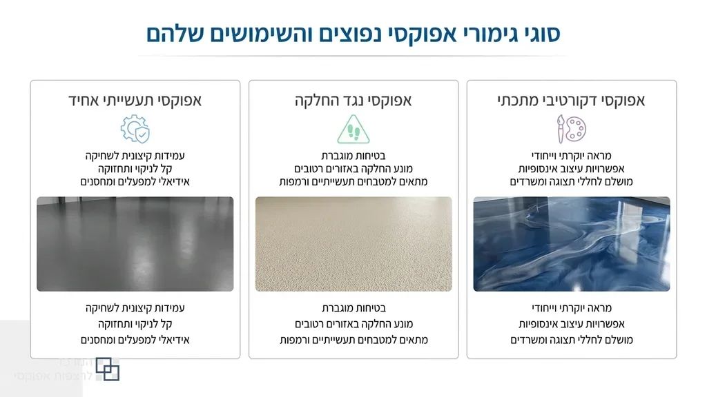 דוגמאות לגימורי אפוקסי שונים בתעשייה ובעסקים