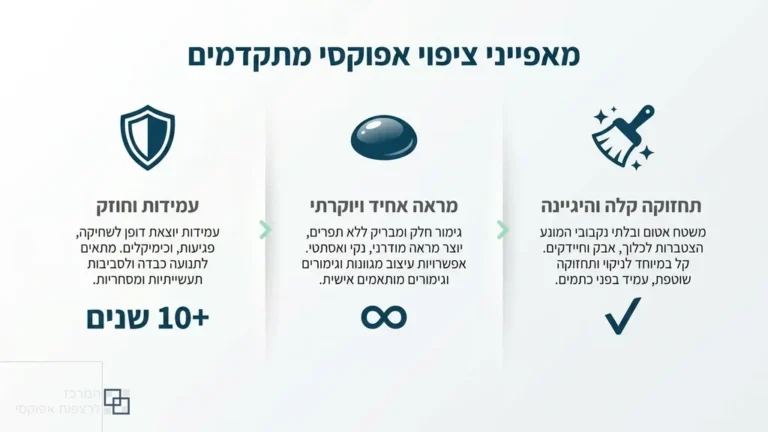 ציפוי אפוקסי במודיעין לחלל מסחרי מעוצב
