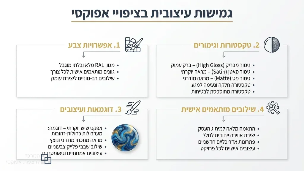 דוגמאות לגימורים וצבעים של ציפויי אפוקסי למשרדים ובתים