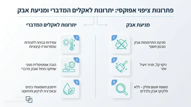 רצפת אפוקסי תעשייתית חלקה ונקיה בדימונה