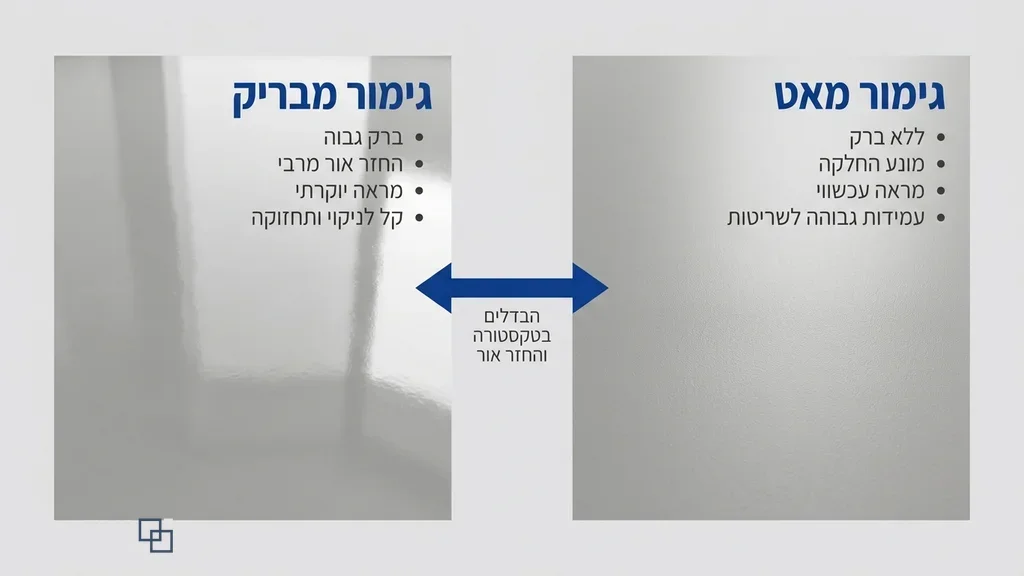 השוואת גימורי אפוקסי שונים לרצפה חלק לעומת מחוספס