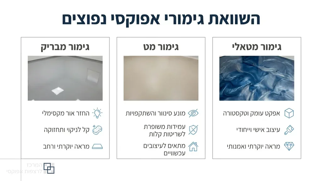 רצפת אפוקסי מטאלית דקורטיבית בחלל מעוצב