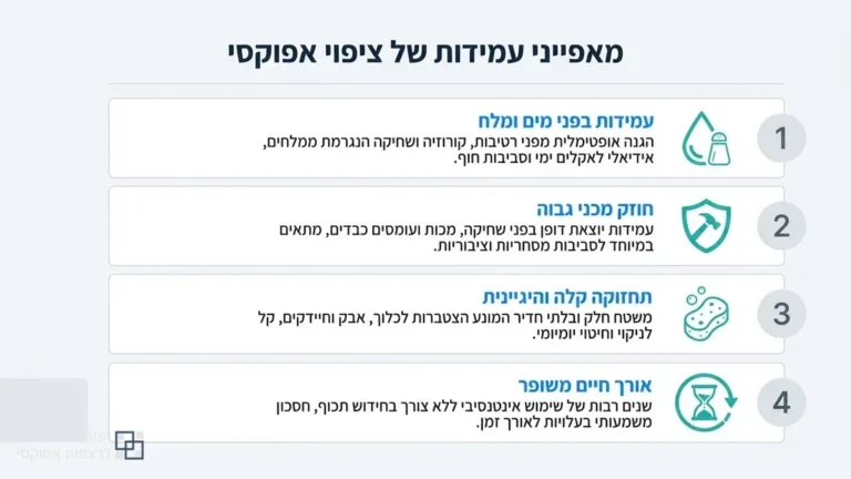 רצפת אפוקסי חלקה ועמידה בחלל מסחרי באשקלון